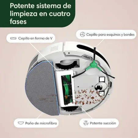 iRobot Roomba Combo® Essential Blanco, potente sistema de limpieza.